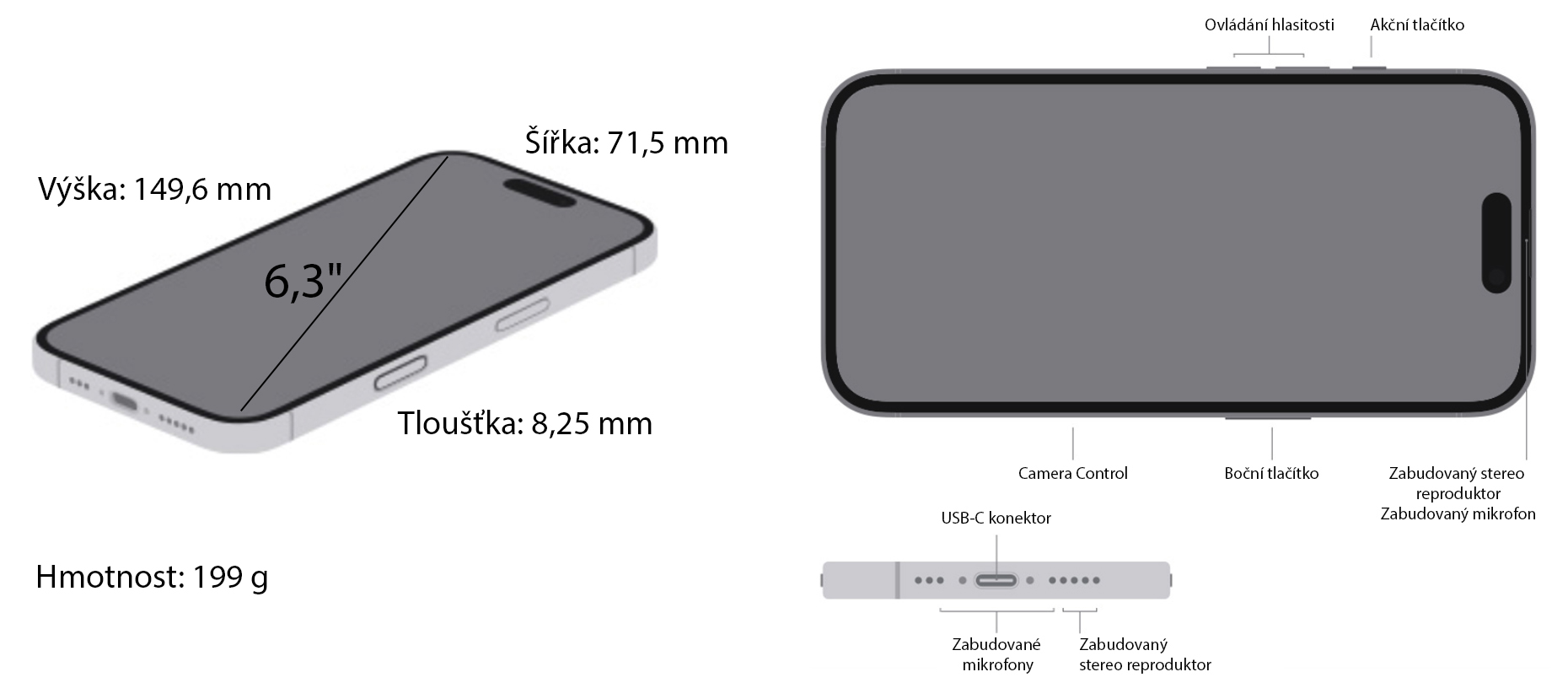 iPhone 16 Pro - Dimensions